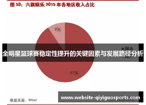 全明星篮球赛稳定性提升的关键因素与发展路径分析
