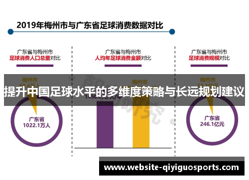 提升中国足球水平的多维度策略与长远规划建议